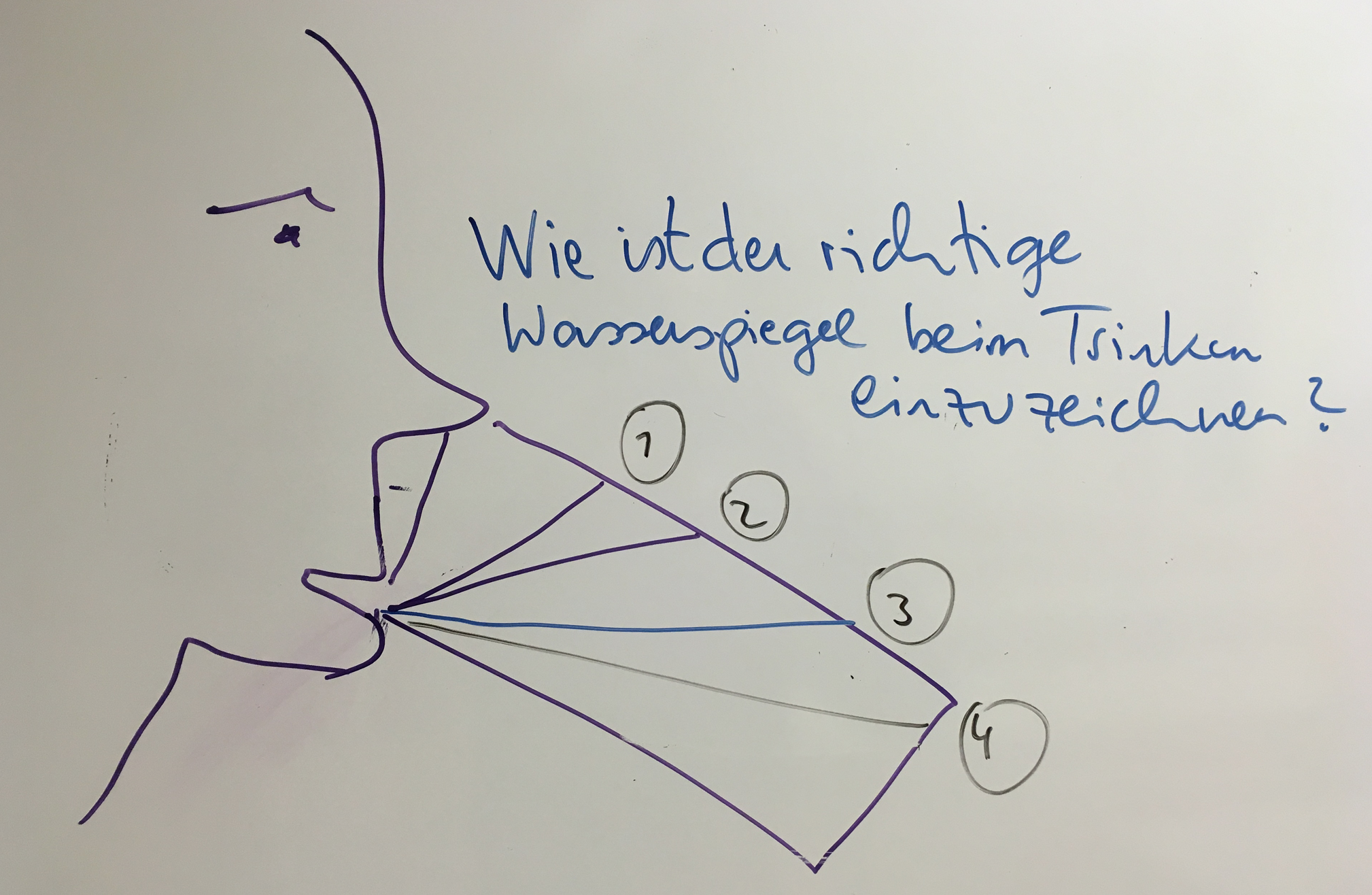 Ich hab da mal ne Frage