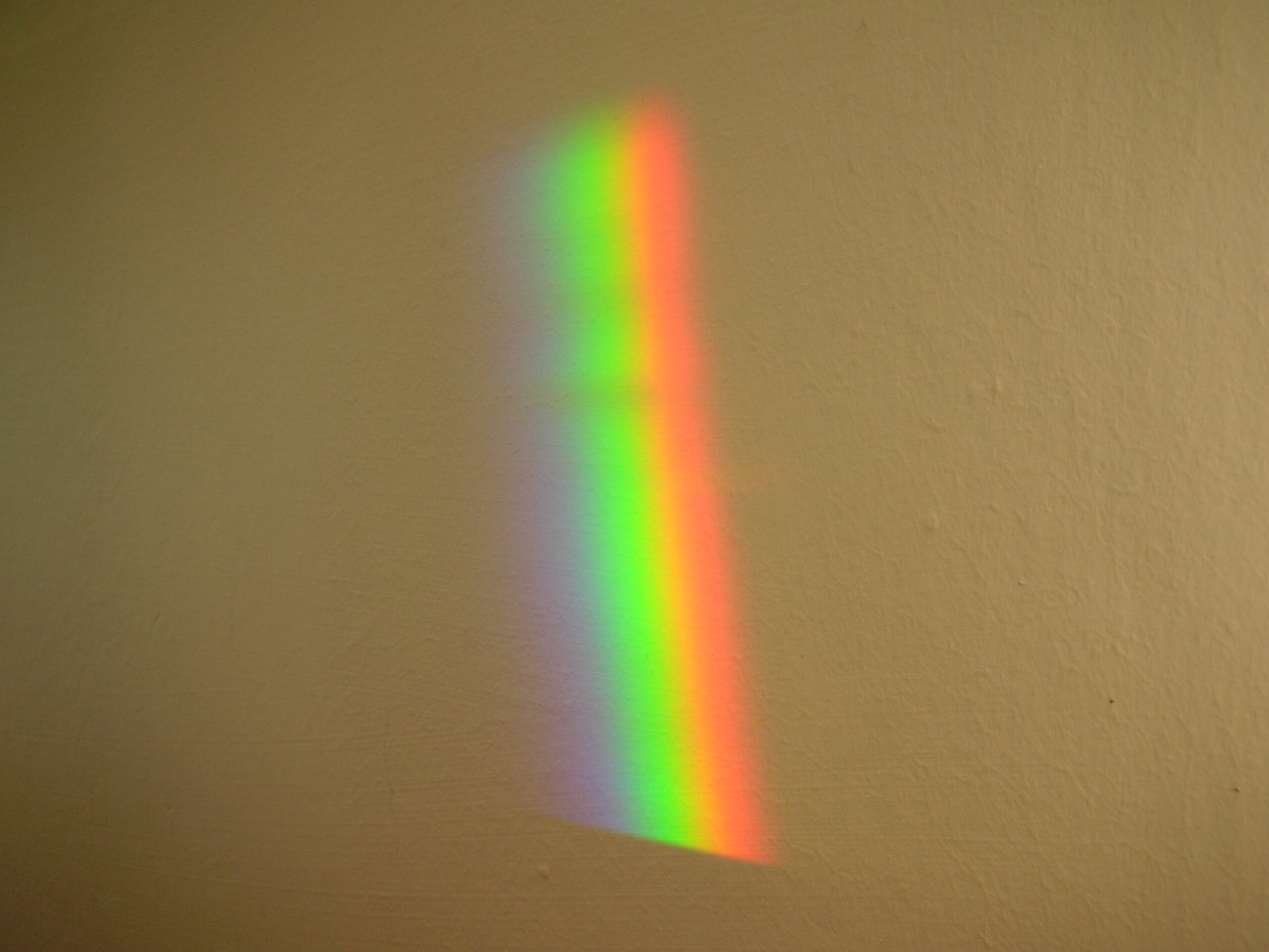Spektralanalyse